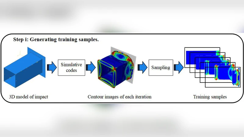 비선형 충격 문제를 위한 이미지 기반 재구성 강화 신경망