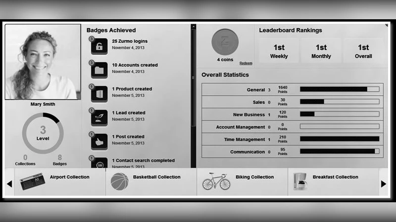 기업 시스템 게임화 메커니즘과 위험 요인 종합
