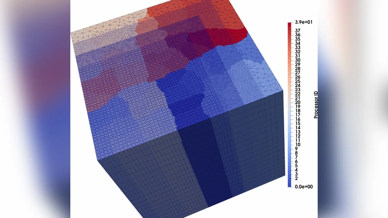대규모 다중레벨 도메인 분해 프리컨디셔너와 부분공간 기반 코어싱 알고리즘을 이용한 중성자 수송 계산