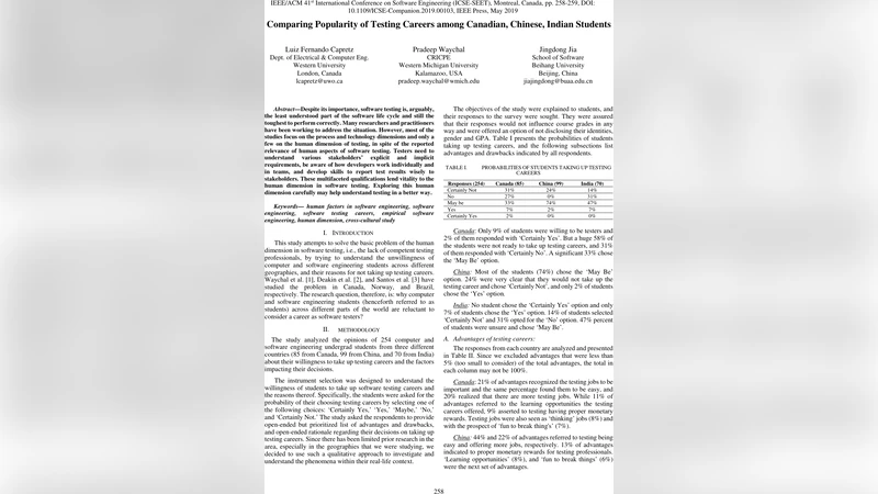 테스트 직업 인기 비교 캐나다 중국 인도 학생