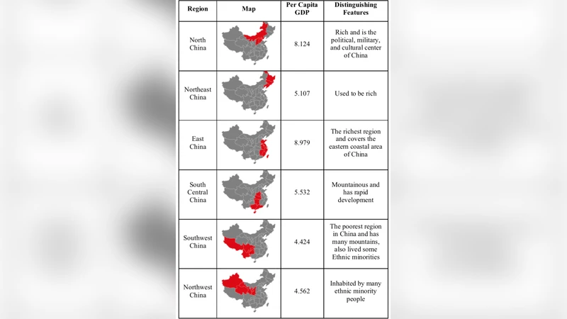 다중 플랫폼 사용자 행동 모델링