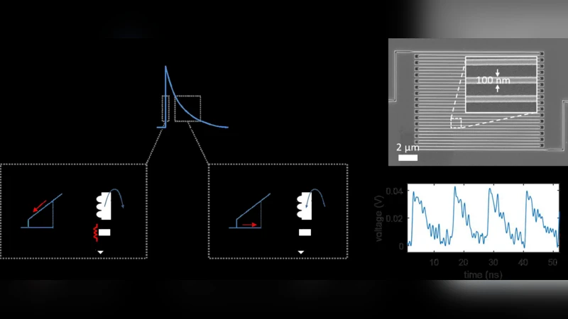 초전도 나노와이어 기반 저전력 인공 뉴런 설계