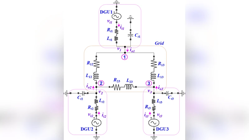 마이크로그리드 분산 동적 상태 추정