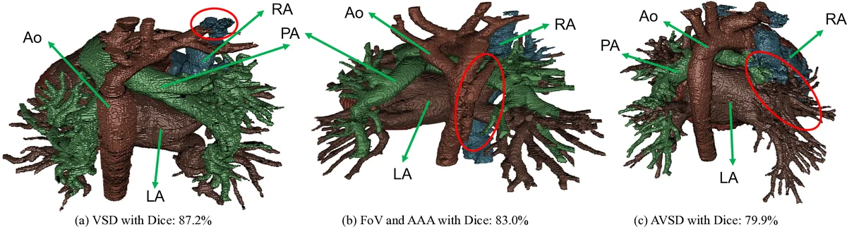 재생에너지 기반 무선망 지속가능 로드밸런싱