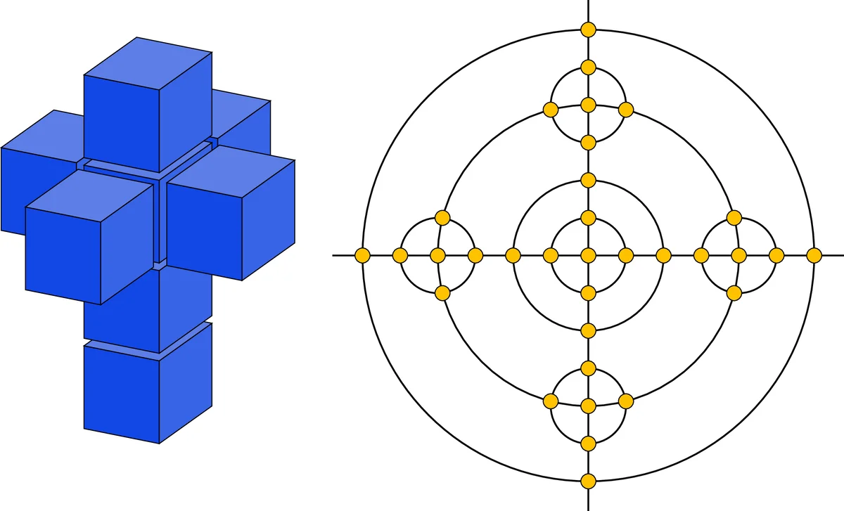전문가 의견 합의를 위한 선형 풀링 방법