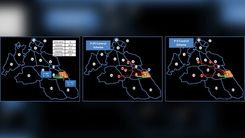 VSC HVDC 전송선 전압 보안 분석