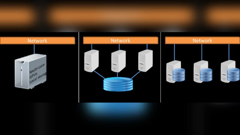 지리공간 빅데이터와 고성능 컴퓨팅 활용 방안