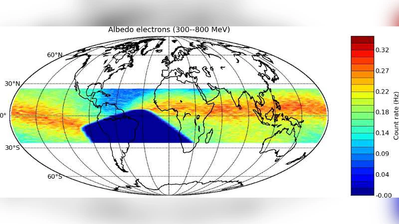 유한 시퀀스와 베주 항등식: 차이와 복잡도에 대한 새로운 접근