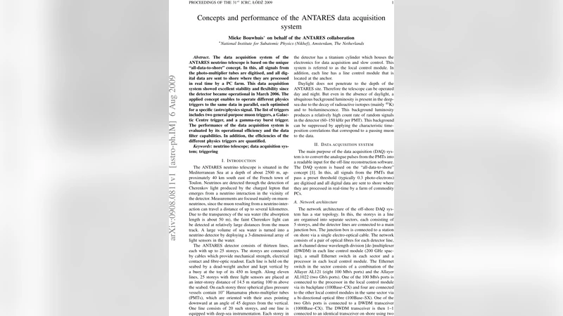 ANTARES 데이터 수집 시스템, “모두를 해안으로” 구현과 성능