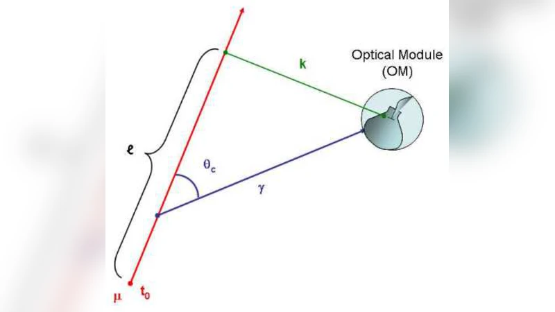 ANTARES 대기 중성미자 재구성 기술과 최신 성과