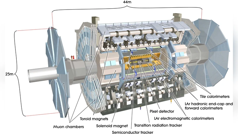 ATLAS 분산 컴퓨팅을 위한 확장 가능한 데이터베이스 접근 기술