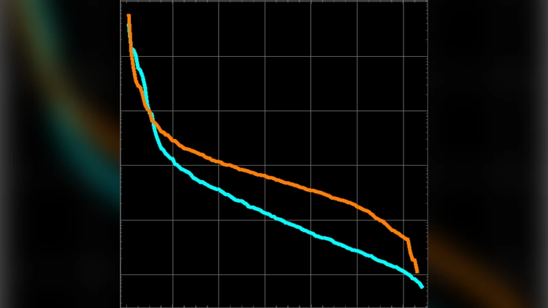 스트리밍 배치 고유업데이트를 통한 저전력 뉴로모픽 학습 가속화