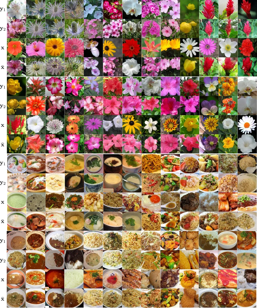 적은 샘플로도 가능한 비지도 이미지 변환 기술