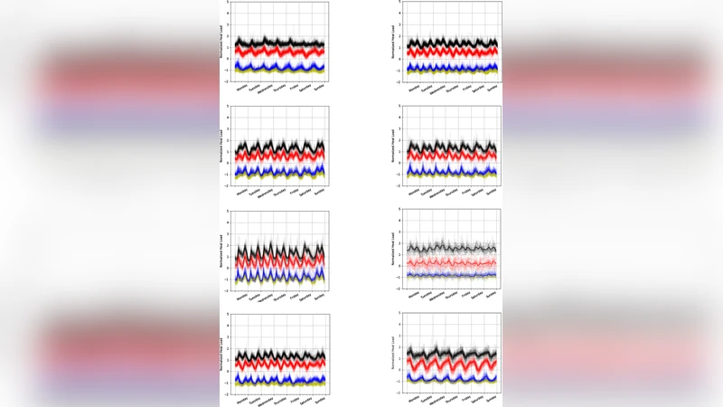 데이터 기반 열 부하 패턴 탐색으로 효율적인 지역난방 관리