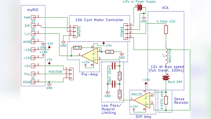 동적 교란을 이용한 화살 강성 측정