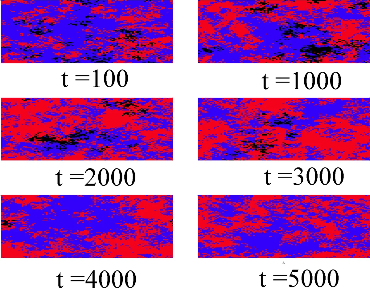 에이전트 제어 프로토콜 자동화 행동 입장 제어 표준