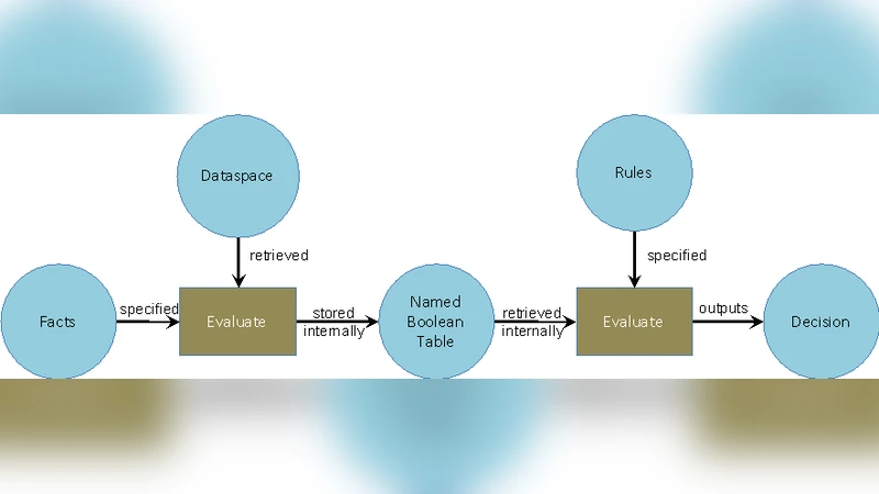 HEP클라우드 탄력형 하이에너지 물리 연구 시설