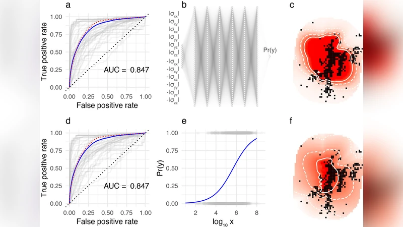 한 뉴런이 딥러닝을 능가한다