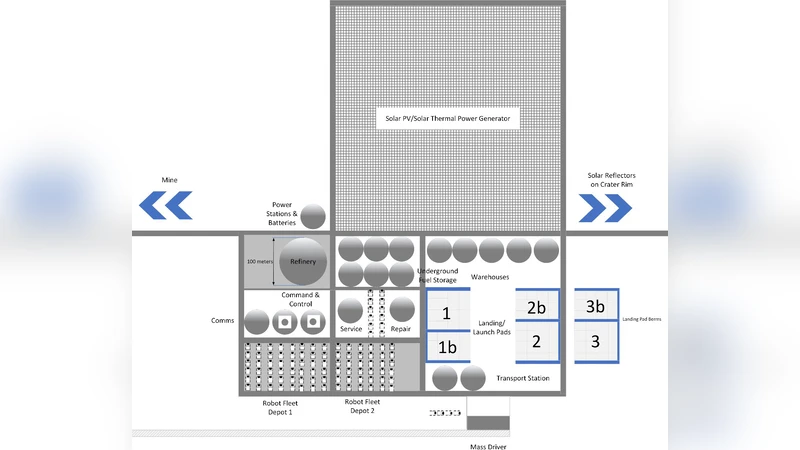 화성 물 채굴 로봇 기반 자동화 건설과 운영