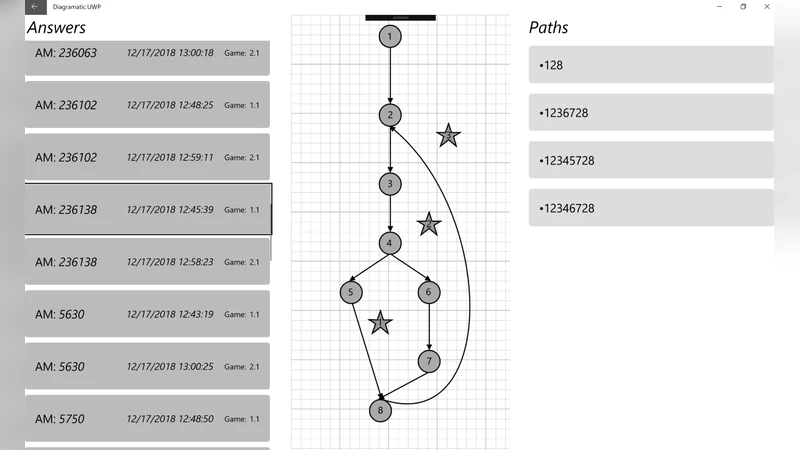 교실 속 다이어그램 설계 게임화: Diagramatic 활용 사례