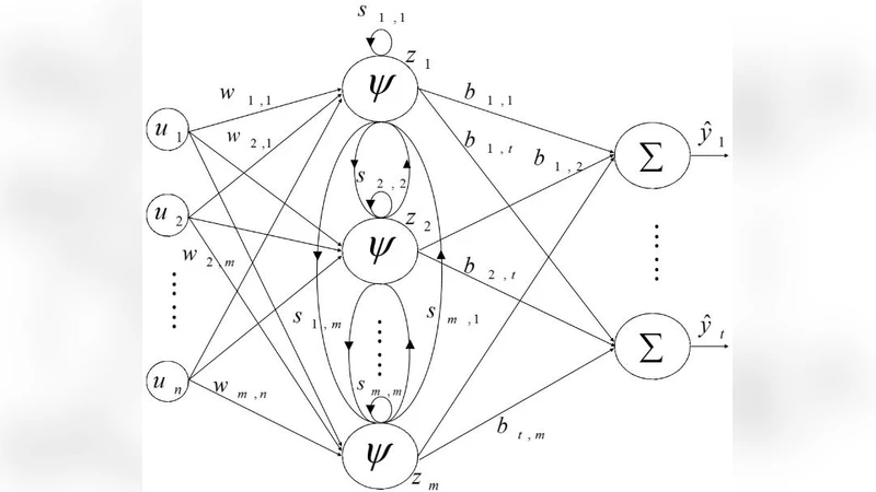 동적 궤적 기반 최적화로 순환 신경망 학습