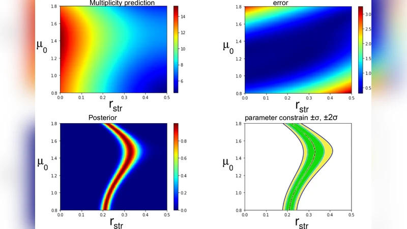 쿼크 글루온 문자열 반경과 다중생성 파라미터의 베이지안 최적화 결정