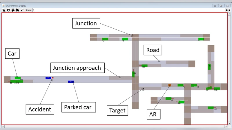 시뮬레이션 자율주행차 상황 커버리지 테스트 초기 사례 연구