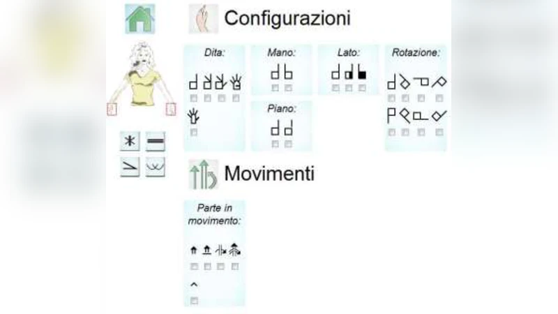 SWift: 청각장애인과 e‑러닝을 잇는 혁신적 SignWriting 편집기