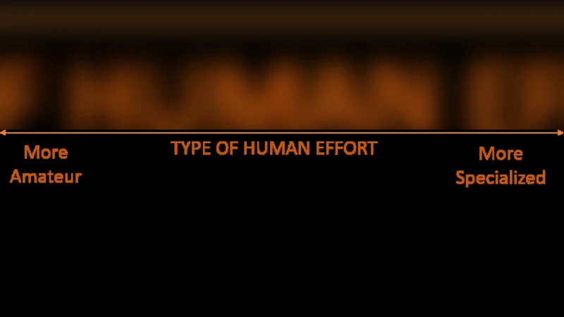 디지털 미디어 플랫폼에서 직업 이미지의 성별 편향