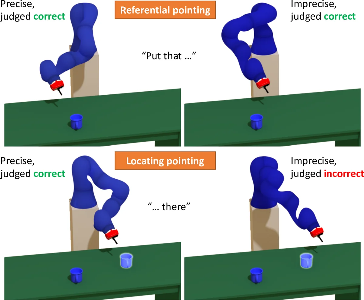 플래시어텐션‑4: 비대칭 GPU 스케일링을 위한 알고리즘·커널 파이프라인 공동 설계