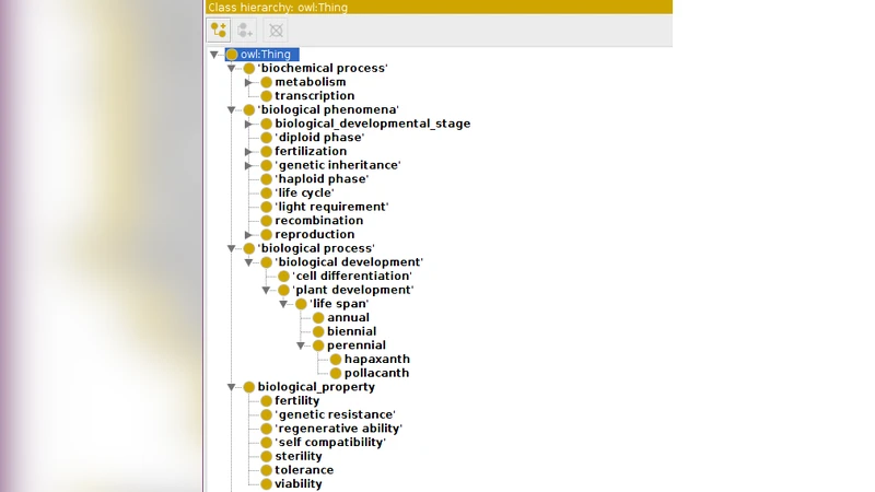 이기종 RDF 데이터의 쿼리 보호와 효율성을 위한 블록체인 기반 뷰 레이어