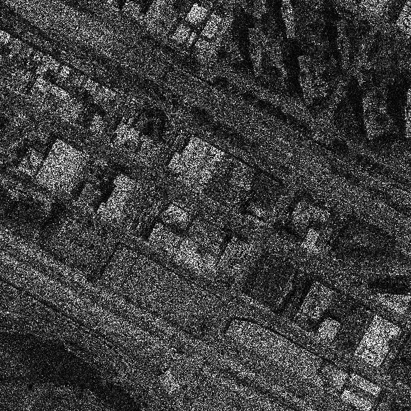 다중그룹 잠재 멤버십 그래프 모델로 보는 네트워크와 특징의 통합 분석