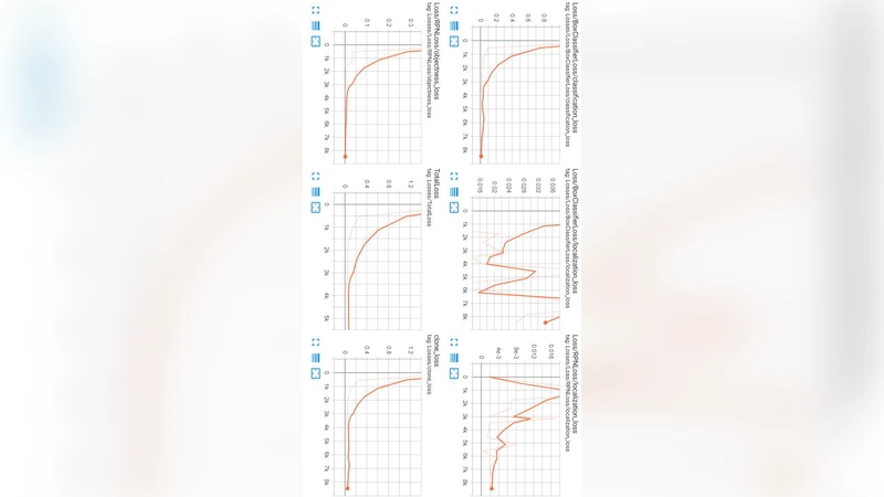 AI 기반 GUI 공격과 방어 전략