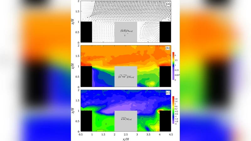 3차원 입방체 배열 위 난류 슈미트 수 측정