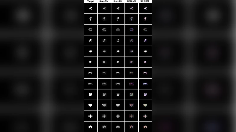 다중모드 섬유 제어를 위한 경쟁 신경망 기반 비선형 시스템 제어