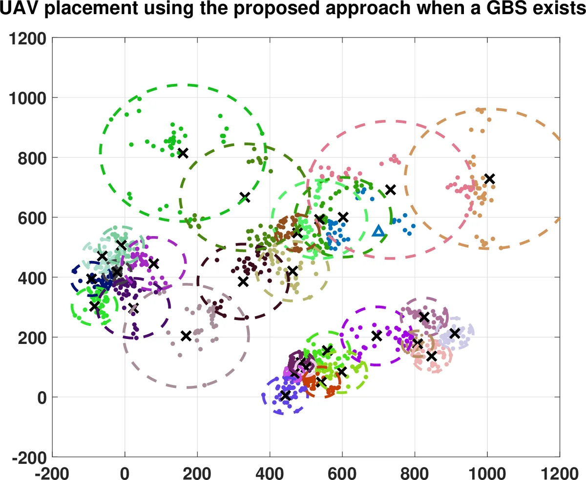 연합 클라우드 마켓플레이스의 기회와 과제
