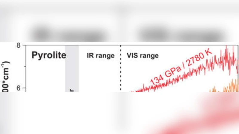 핵 맨틀 경계의 열전달 차단 저온 복사 전도성 발견