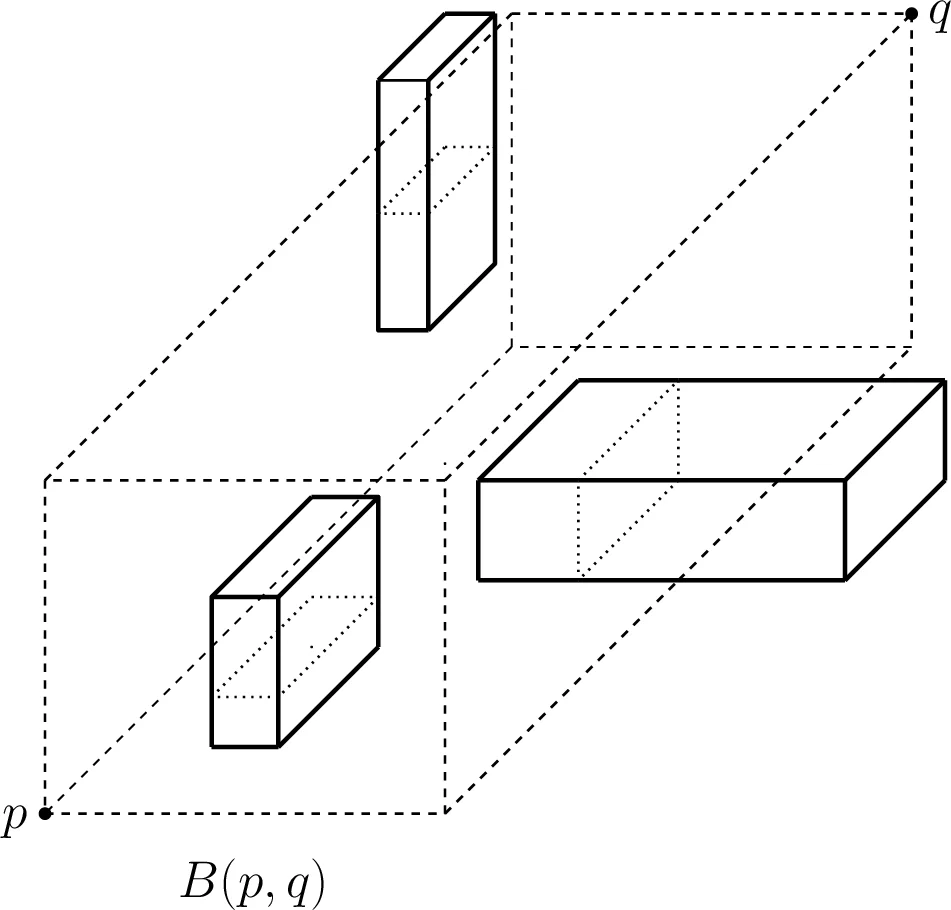 가변 프란틀 수와 비열비를 위한 이중분포 준평형 압축유동 모델