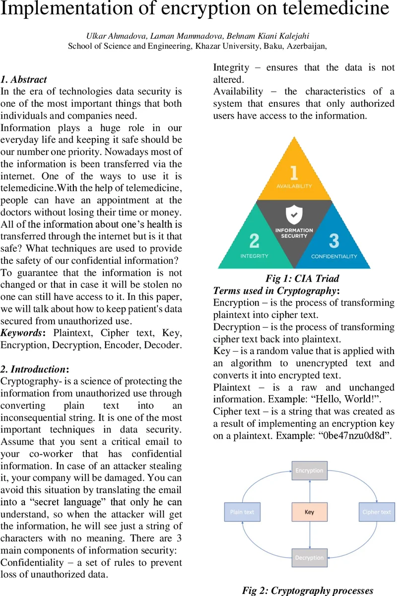 텔레메디신 보안을 위한 암호화 구현 전략