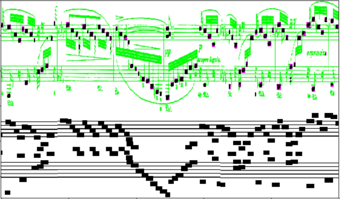 부트레그 악보 합성: MIDI와 악보 이미지를 잇는 새로운 정렬 기술