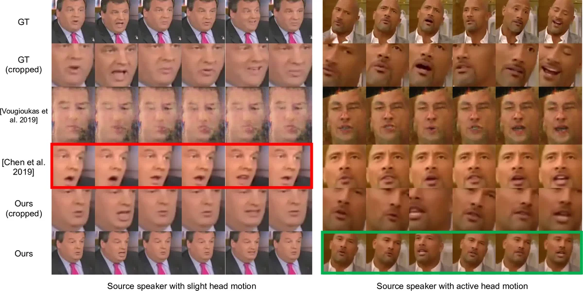 음성과 얼굴을 분리해 만든 실감 나는 토킹 헤드