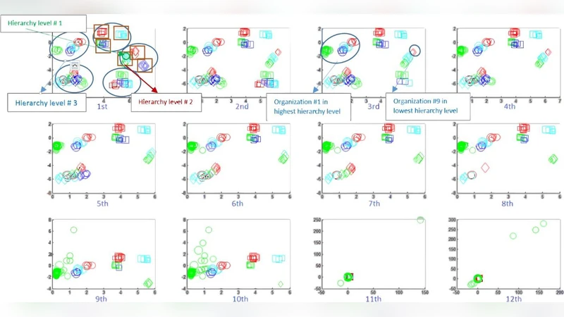 스와밍 기반 메타휴리스틱으로 GD 초기화 성능 향상 EEG 공간 필터링 적용