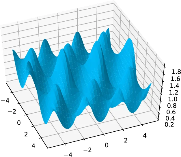 지진 후 전력망 복구를 위한 근사 동적 프로그래밍 접근법