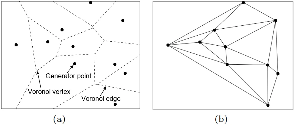 조석 쿠울롱 파괴 응력과 안데스 중간심도 지진 군집: 조석‑지진 연관성 재조명