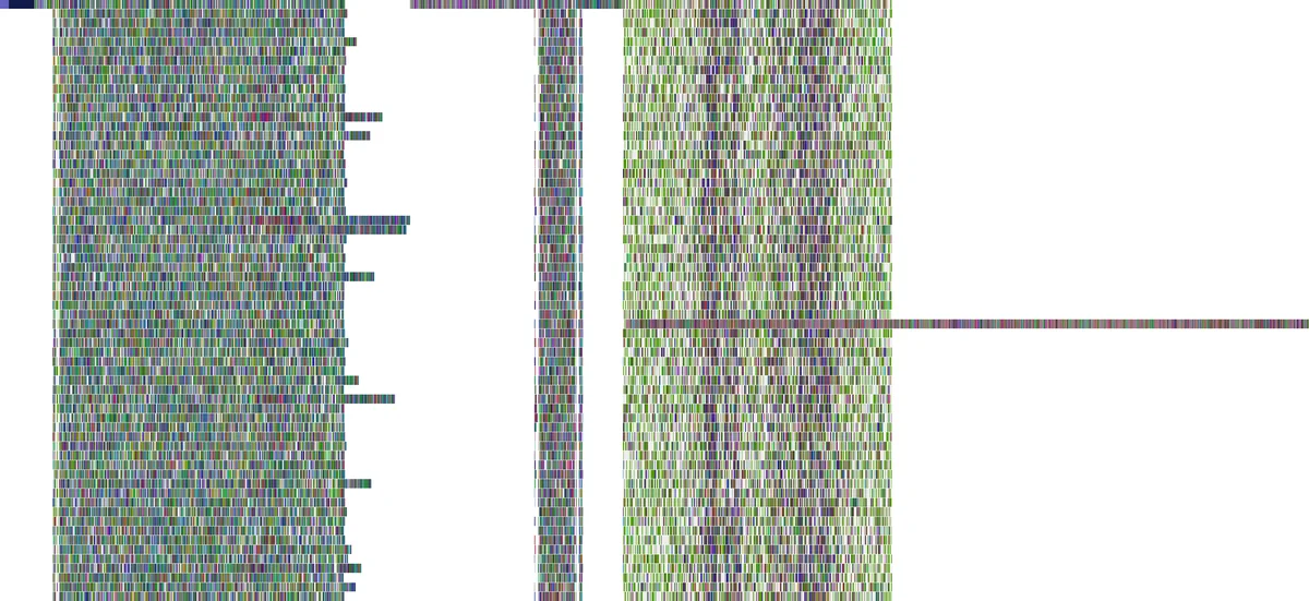 선택 모멘트: 진화적 보존 주기의 새로운 분석법