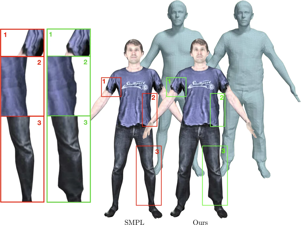 사용자 행동 패턴을 위한 확률적 모델 검증과 메타모델 설계
