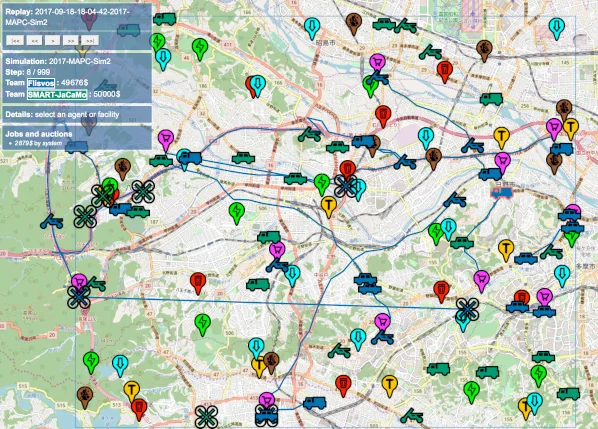 대규모 머신러닝을 위한 마이크로서비스 아키텍처 패턴
