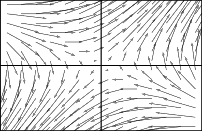 커플링 기반 가역 신경망, 모든 미분동형사상 근사 가능