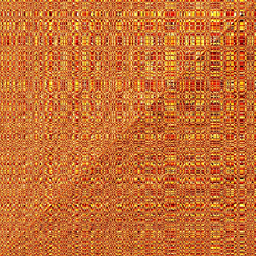 극복 가능한 공정성‑지향 빔포밍: PR 안테나 기반 폴라리메트릭 ISAC 혁신