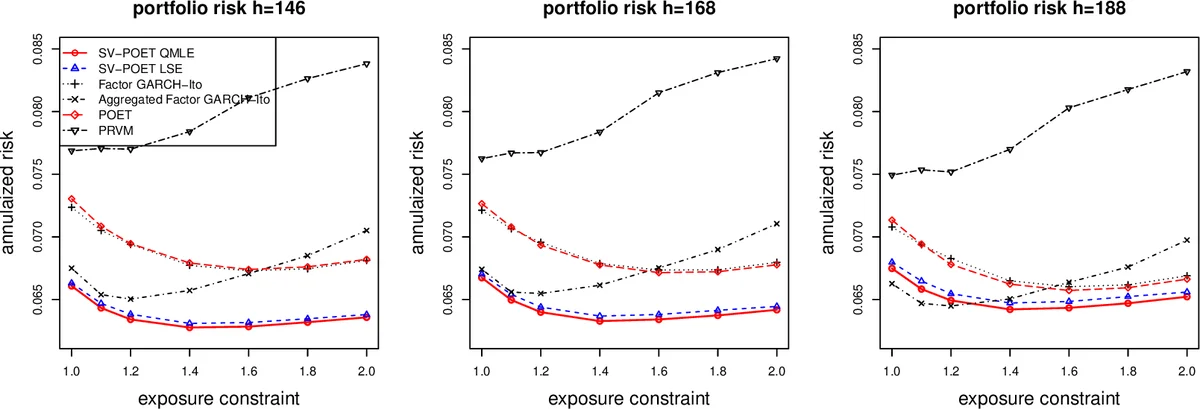 다중정책 AI 준수 평가를 위한 확장 가능한 프레임워크 PASTA